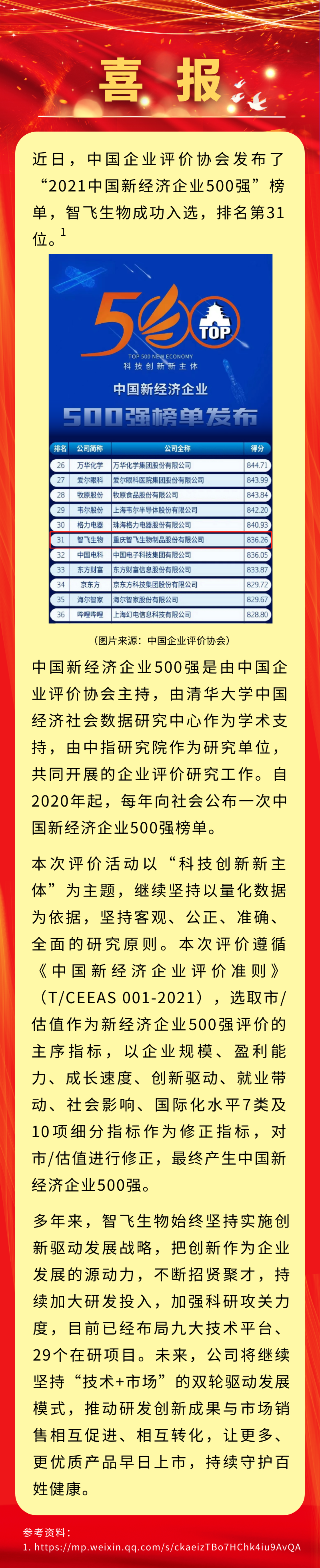 喜讯！凯发K8天生赢家一触即发生物入选&ldquo;2021中国新经济企业500强&rdquo;，排名第31位.png